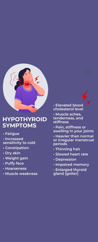 symptoms